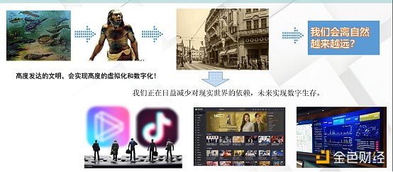 一文读懂NFT深层次本质、运行原理与发展趋势