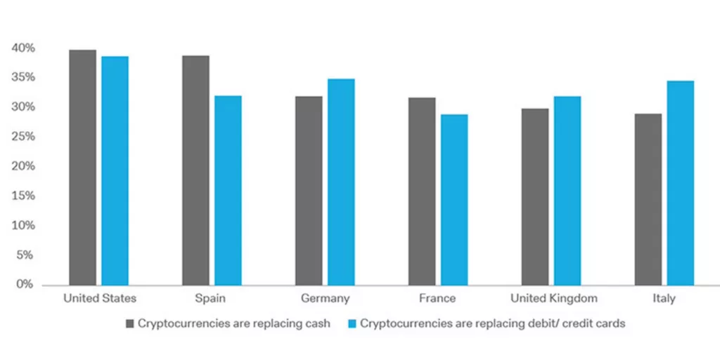 趣闻：假如比特币打破30万美元，商场还会有人兜售它吗？