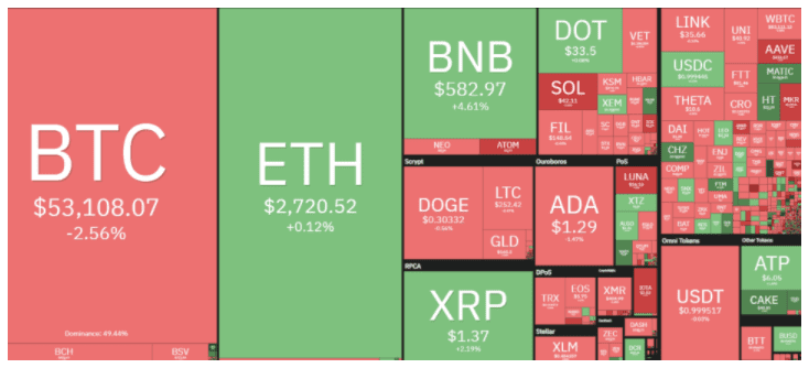 ETH/BTC涨势微弱，关于以太坊“大回转” 再度引起热议