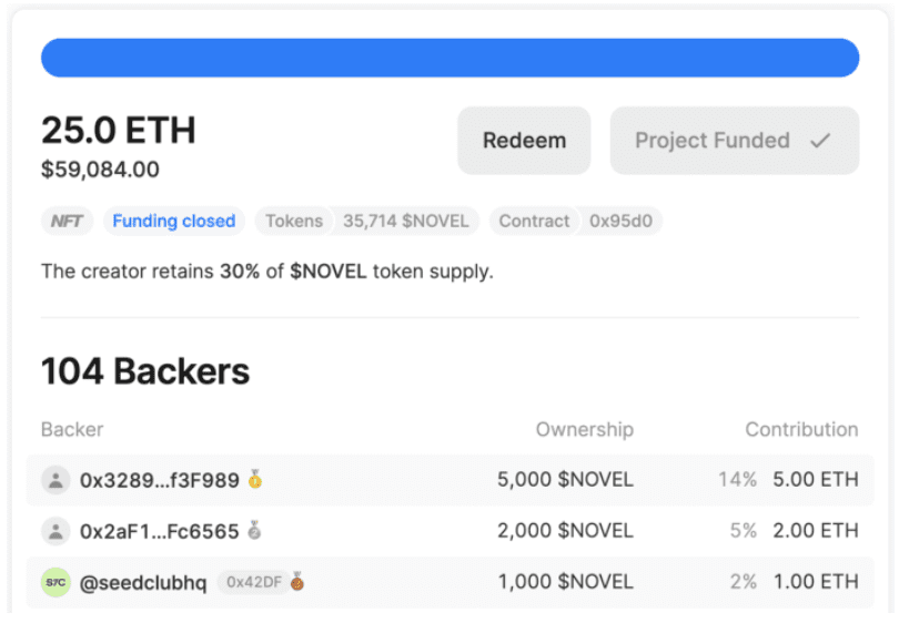 NFT金消融”正当时：NFT+DEFI之路