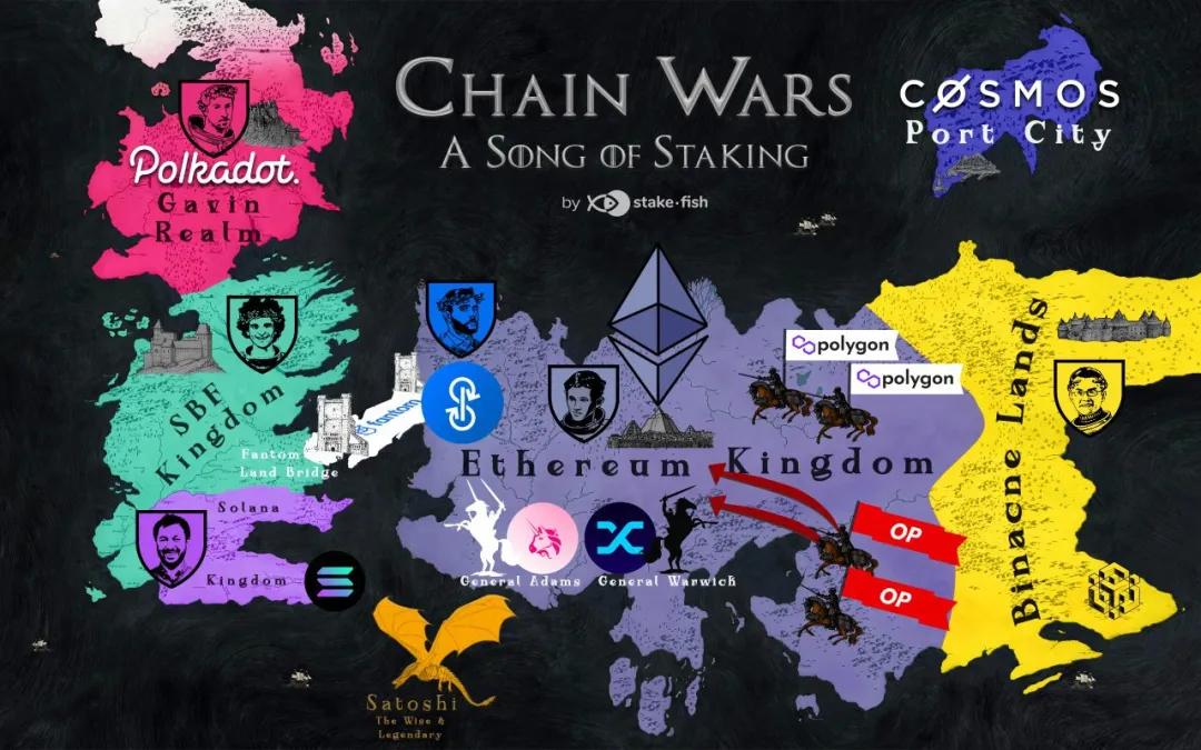 币国际-当你还在纠结牛市是否完毕的时分，跨链与NFT再度来袭！