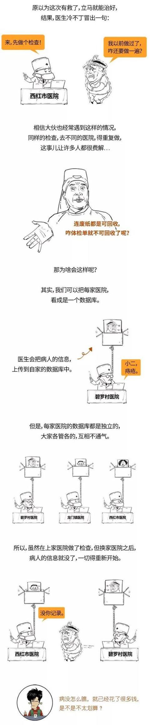 %title插图%num 新华社科普漫画刷屏:一分钟看懂区块链