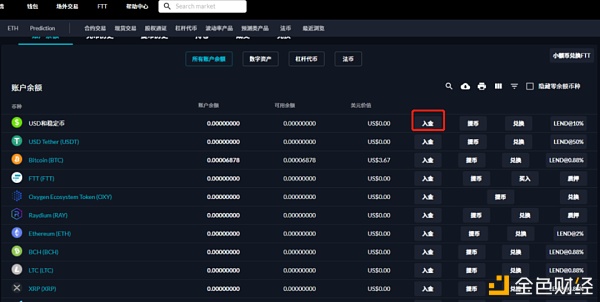 作为Solana生态首个AMM Raydium 挖矿必定不能错失