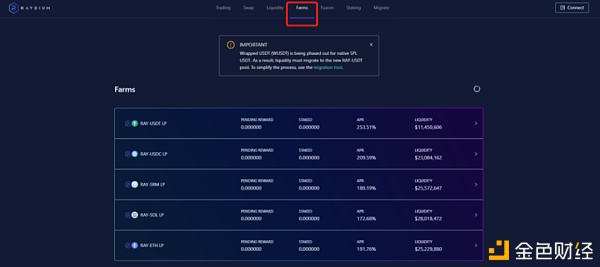 作为Solana生态首个AMM Raydium 挖矿必定不能错失
