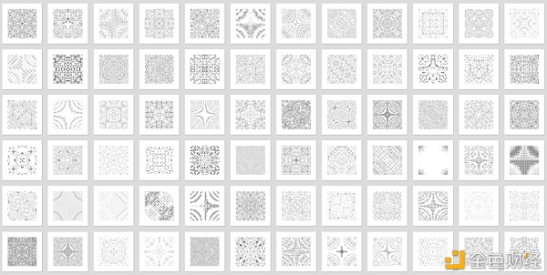 为什么加密钱银、DEX、NFT、DAO和AI都指向一种新的人类国际的或许性？