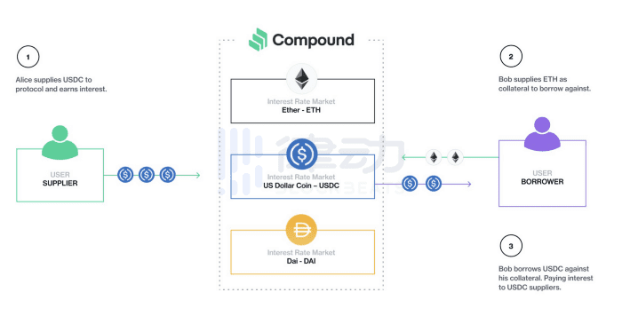 %title插图%num 在动荡的牛市中,高端玩家如何获得稳定的利润?