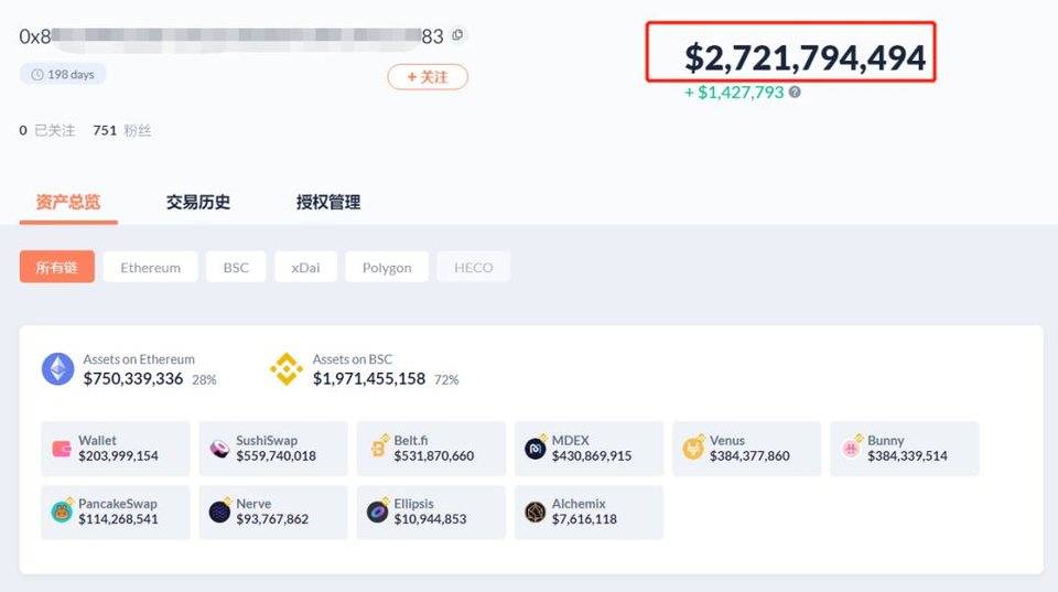 FTX联合创始人如何挖掘defi的金矿：盘点SBF在defi的地位