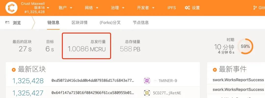 币国际-5月第1周 | Crust Network 项目周报