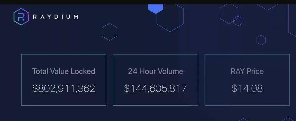 Solana Ecology的“100个应用”说明：defi和基础设施等八个领域的扩展