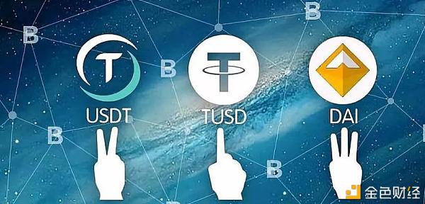 NEW—Defi之道 算法稳定币EFT“破圈而来” 下波红利就隐藏其中