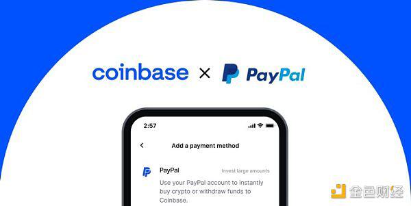 美用户可直接用PayPal在Coinbase买币了