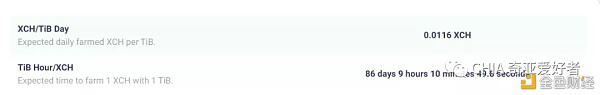 Chia挖矿XCH 问答