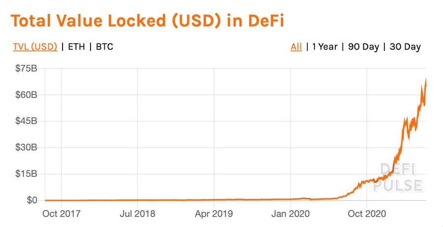 Variant Fund出资人：10个痕迹标明ETH行将到达1万美元