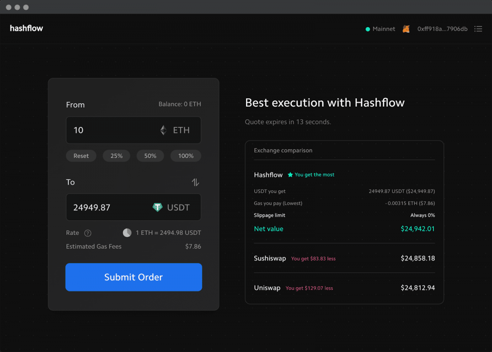 3分钟了解DeFi专业做市商协议Hashflow