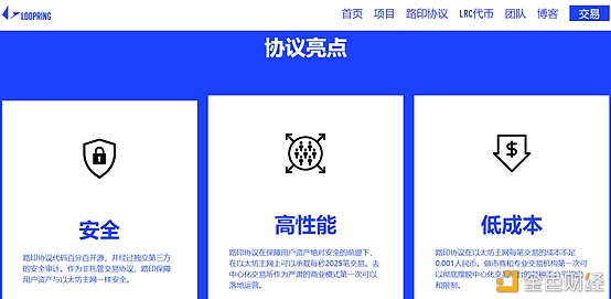 以太坊高企 Layer2异动