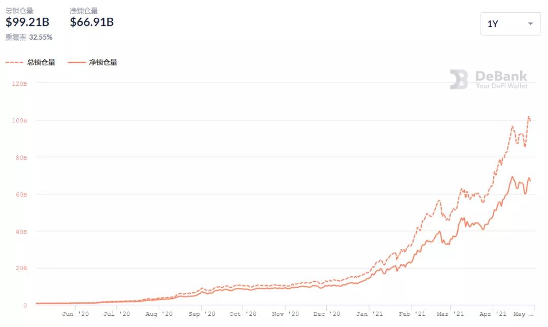 币国际-“永久牛市”建立的三个理由