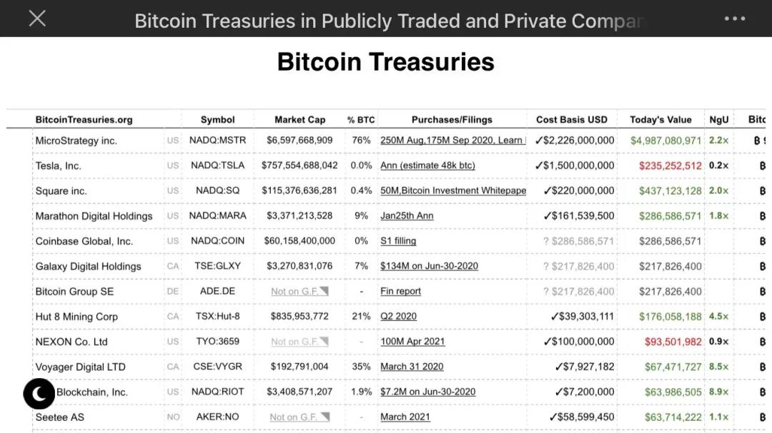币国际-“永久牛市”建立的三个理由