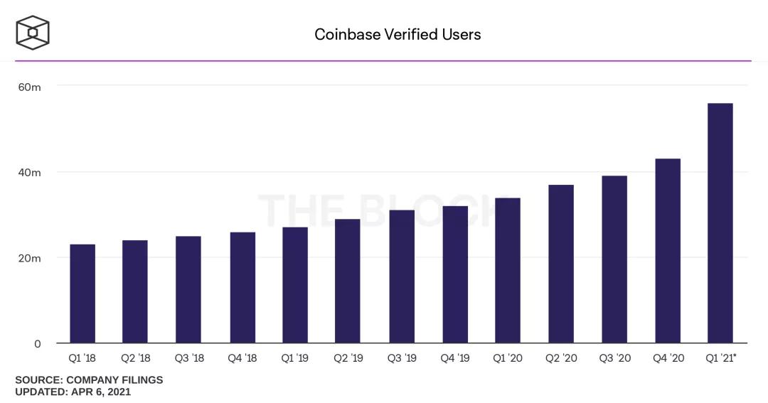 币国际-“永久牛市”建立的三个理由