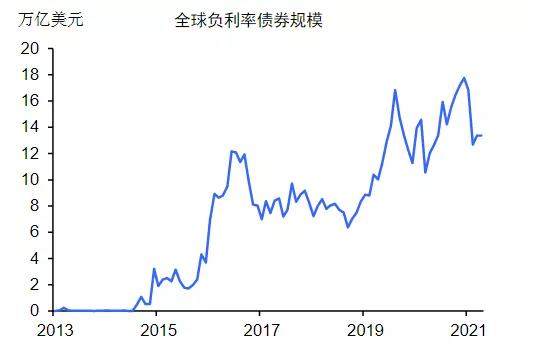币国际-“永久牛市”建立的三个理由