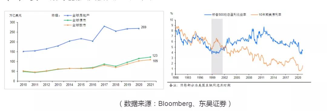 币国际-“永久牛市”建立的三个理由