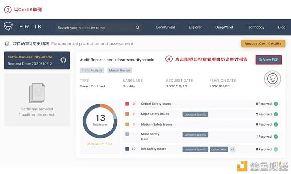首发 | CertiK：控制了安全 也就控制了区块链的未来