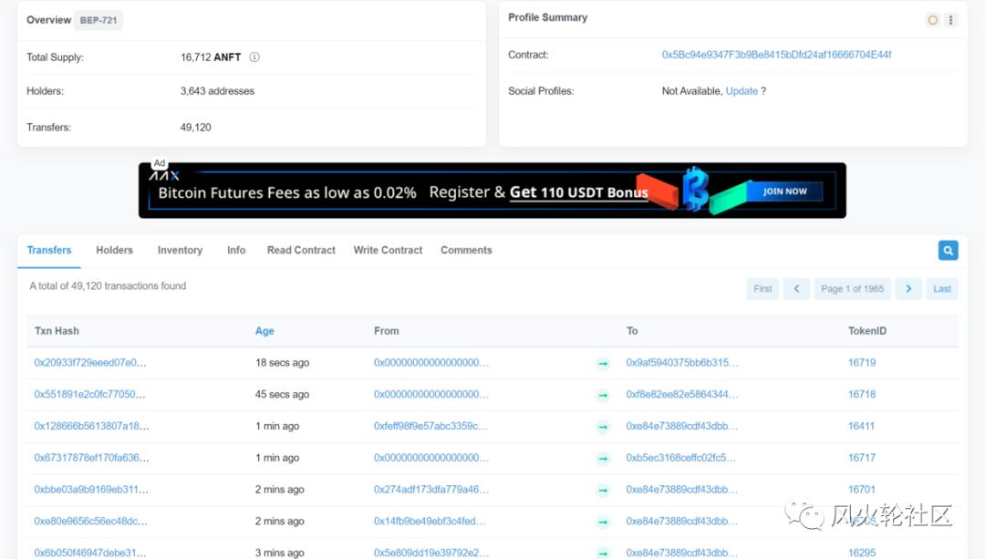 币国际- 币安 进军NFT商场，一天翻倍的BAKE玩法探秘