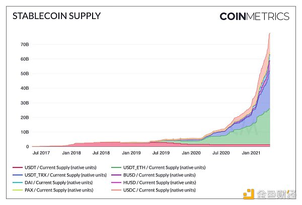 这100组加密商场数据 记录了你的狂欢仍是眼泪？