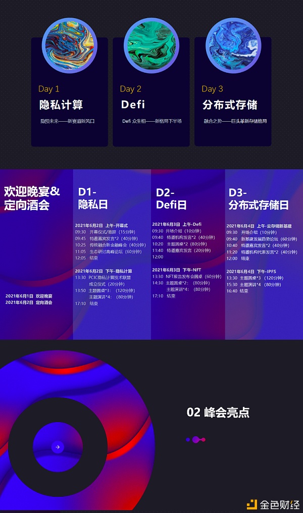 「波涛2021·区块链职业影响力峰会」 「波浪2021·区块链行业影响力峰会」