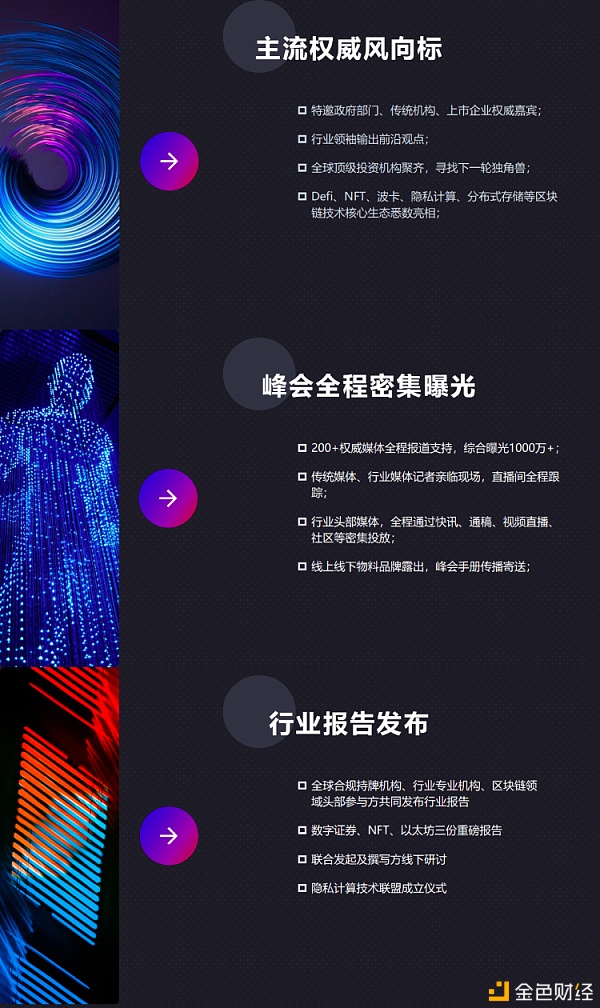 「波涛2021·区块链职业影响力峰会」 「波浪2021·区块链行业影响力峰会」