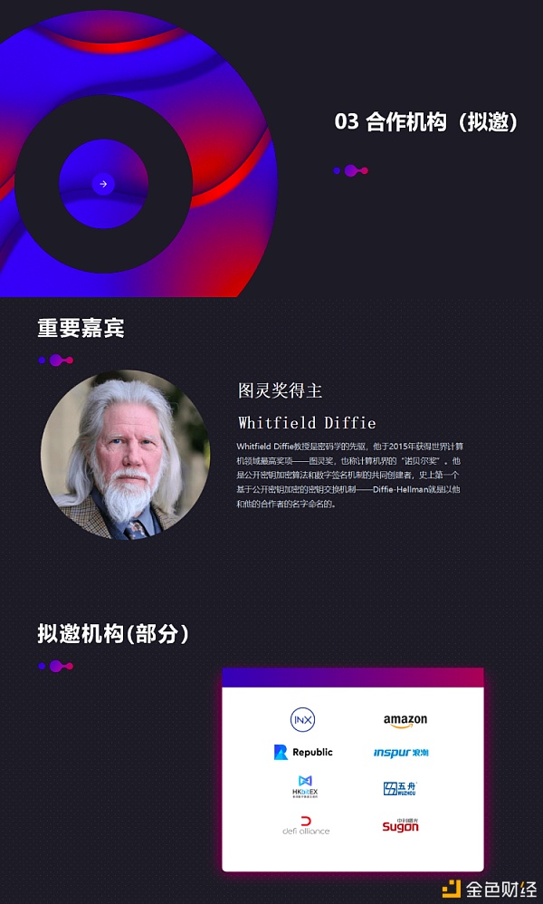 「波涛2021·区块链职业影响力峰会」 「波浪2021·区块链行业影响力峰会」