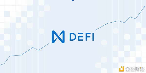 盘点NEAR生态DeFi运用 12个项目一览