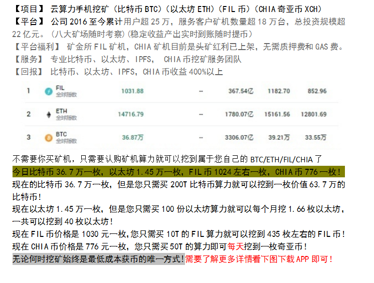 %title插图%num 超级利好!chia奇亚同时10家交易所上线!价格突破2700美金以上!