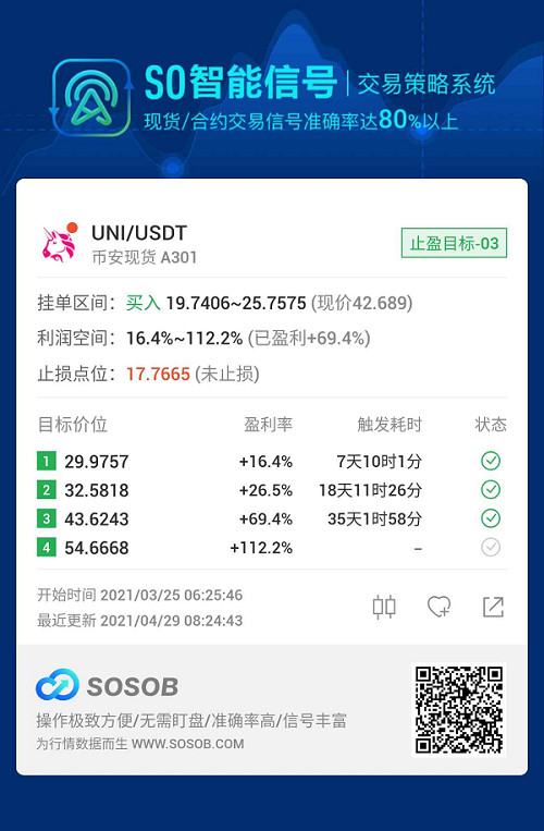保藏向 —— 【玩转DEFI必备东西大全】