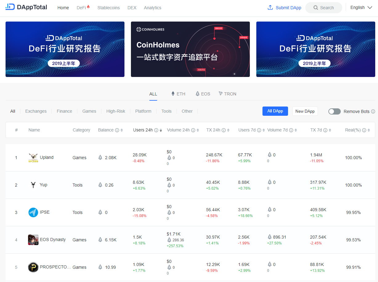 保藏向 —— 【玩转DEFI必备东西大全】