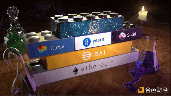 金色观察 | 如何不花一分钱让贷款自动还款？