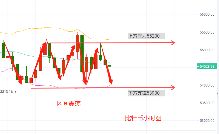 %title插图%num