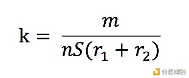 手把手教你期现套利 收益非难500%