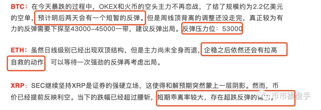 币国际-【剖析师看后市】特斯拉带头砸盘， 比特币 还能撑多久？