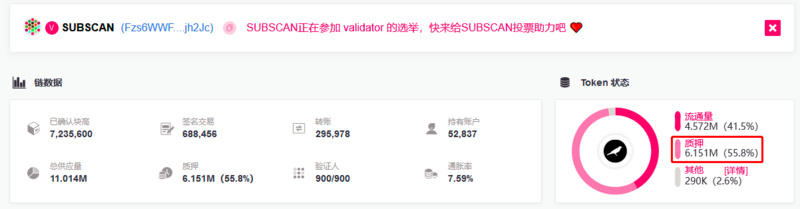 聚焦2021年下半年牛市：博卡平行连锁拍卖/以太坊第二层