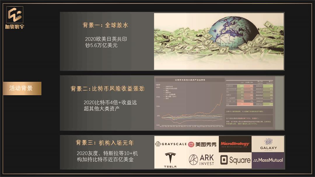 加密数字财物大会2021(区块链/Defi/NFT/波卡）