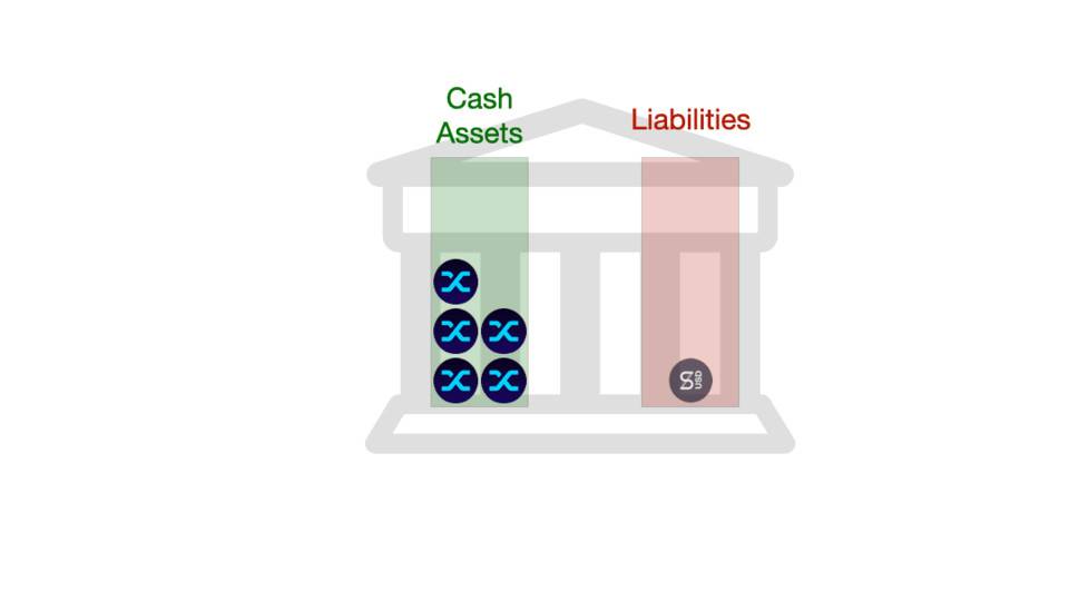 蜻蜓伙伴：用简单的视觉语言演示稳定的货币是如何运作的