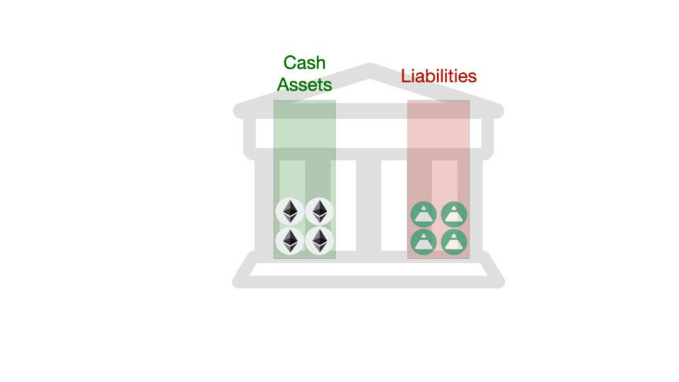 蜻蜓伙伴：用简单的视觉语言演示稳定的货币是如何运作的