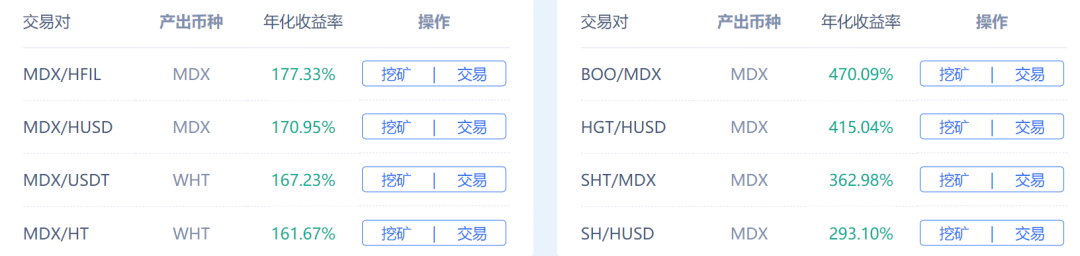 中文区榜首DEX？稀有横跨火币币安 MDEX还有哪些危险
