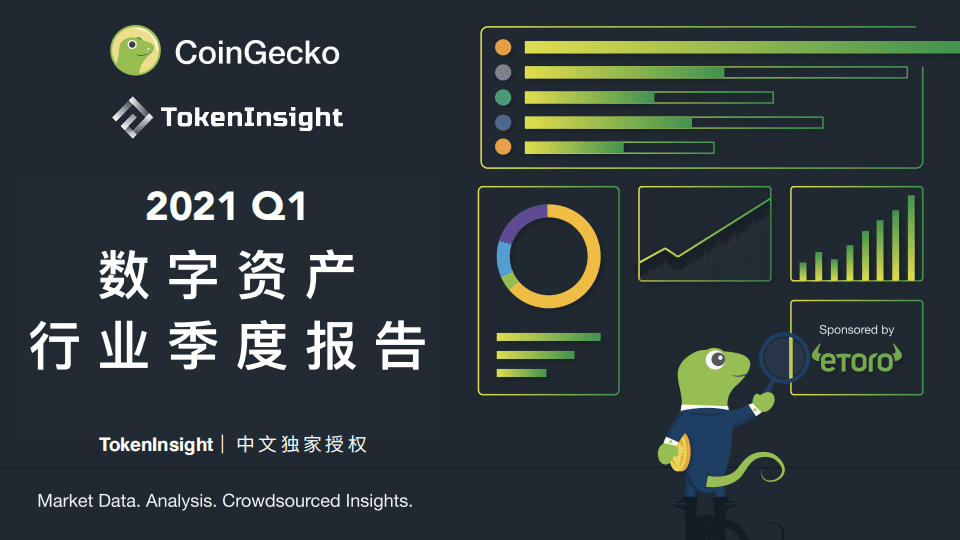 CoinGecko Q1职业陈述：比特币占比继续下降，前5安稳币市值达600亿美元