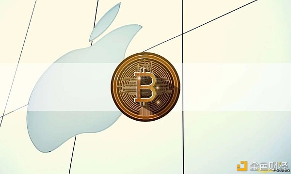 除了特斯拉 还有哪些大公司选用比特币付出？