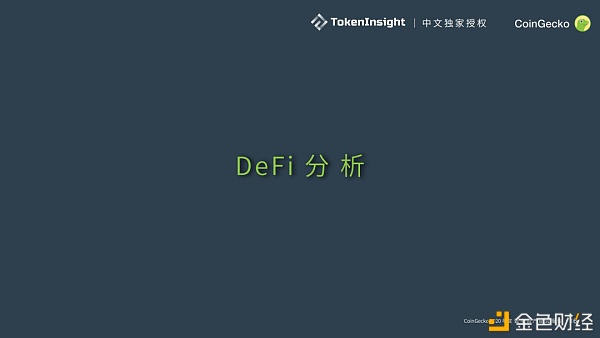 CoinGecko 2021 Q1 数字财物职业季度陈述：DeFi篇