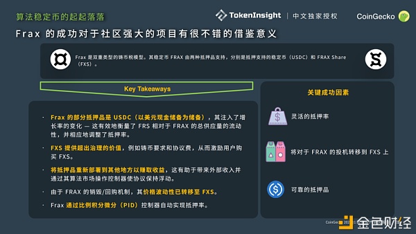 CoinGecko 2021 Q1 数字财物职业季度陈述：DeFi篇