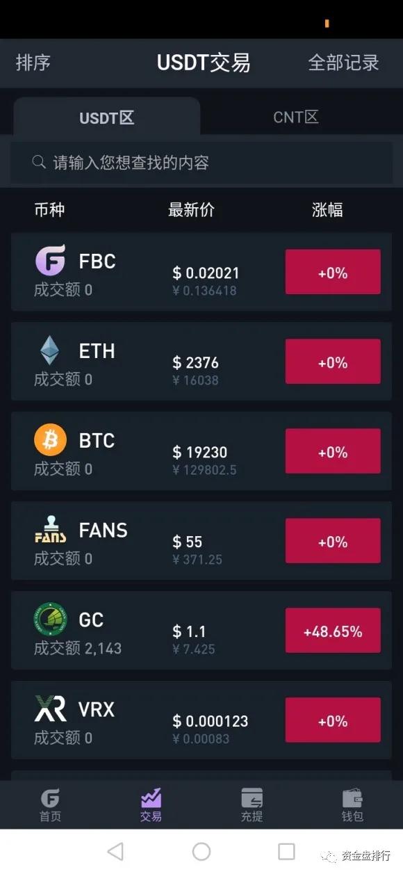 【曝光】核心成员被捕，“GEC环保币”崩盘？！！！