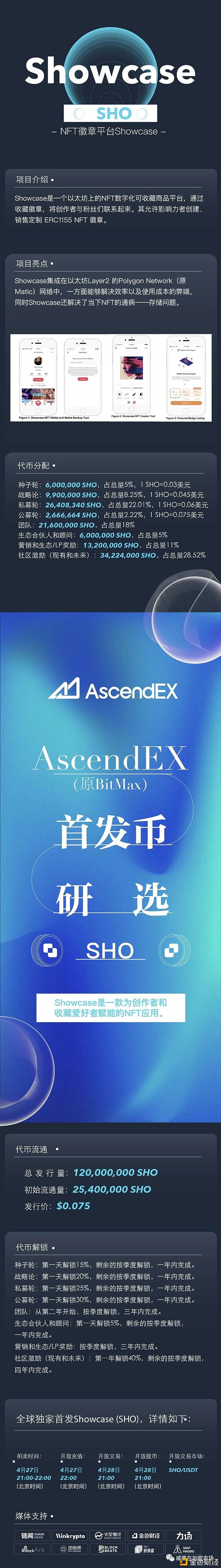 打新机会共享：Ascendex新拍卖来了