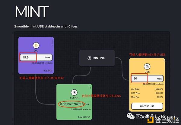 独家视频 | ELENA – PCV永动机？新算法稳定币神矿？